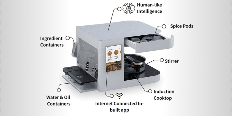 Reclaim Family Dinners with Nymble’s Smart Cooking Tech