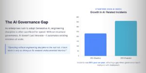 Why Government-Grade Standards Matter for Every Business, Not Just Governments